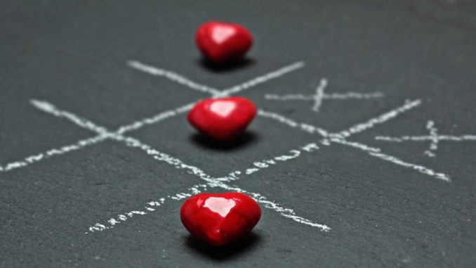 strategy 2